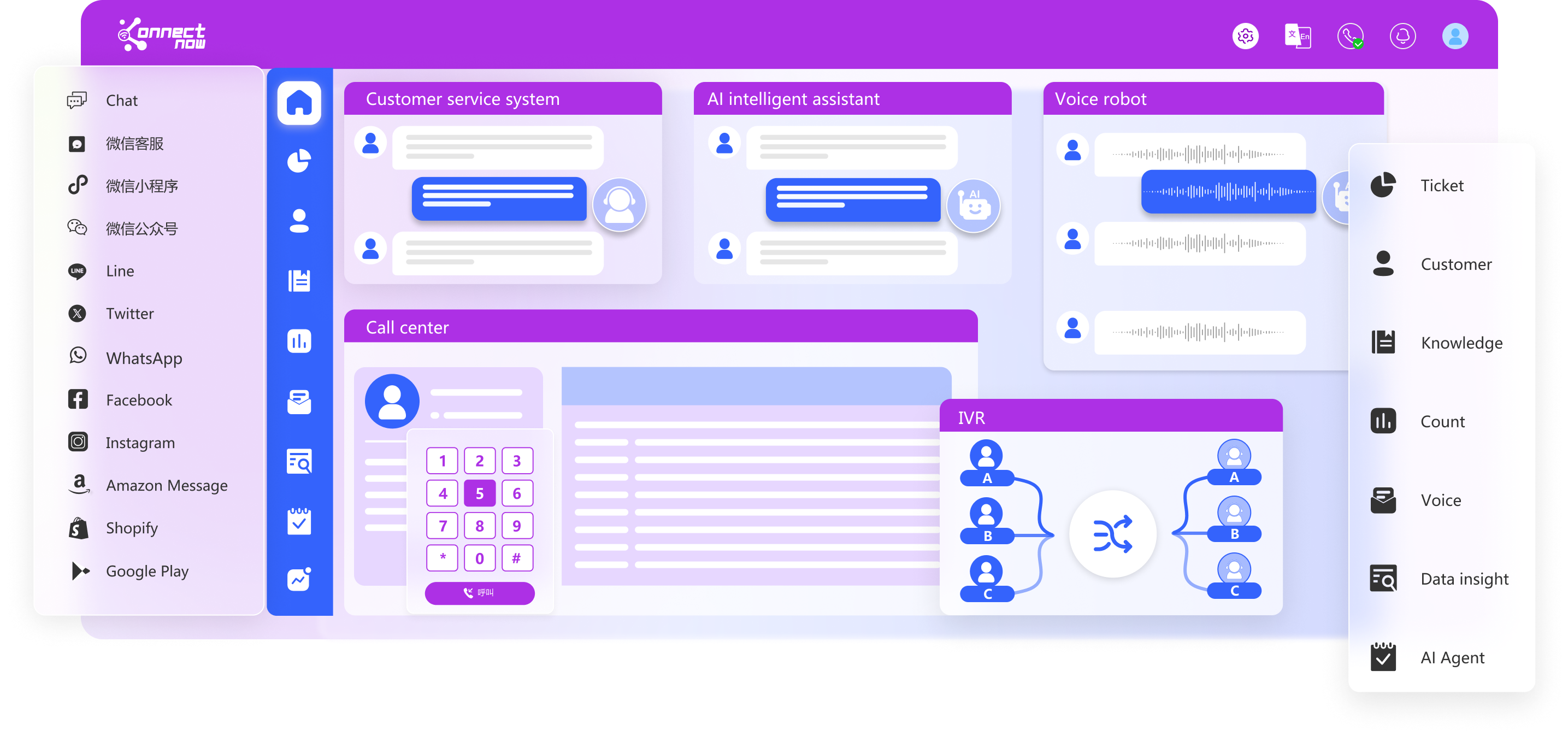 Connectnow Post ConnectNow